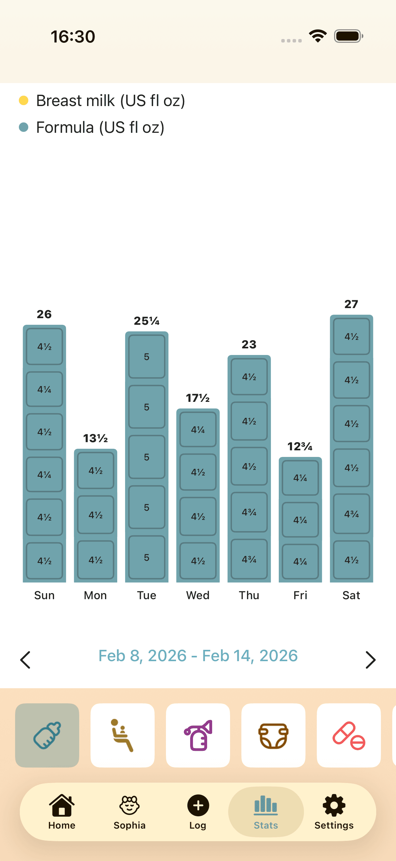 Weekly statistics view showing baby's feeding and diaper patterns