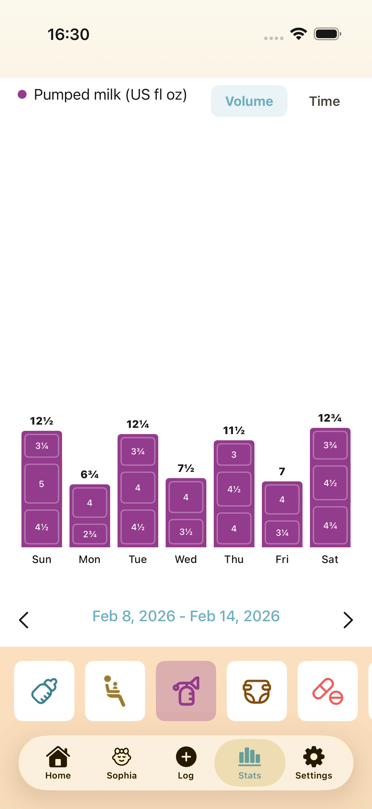 Statistics view showing pumping session history and patterns