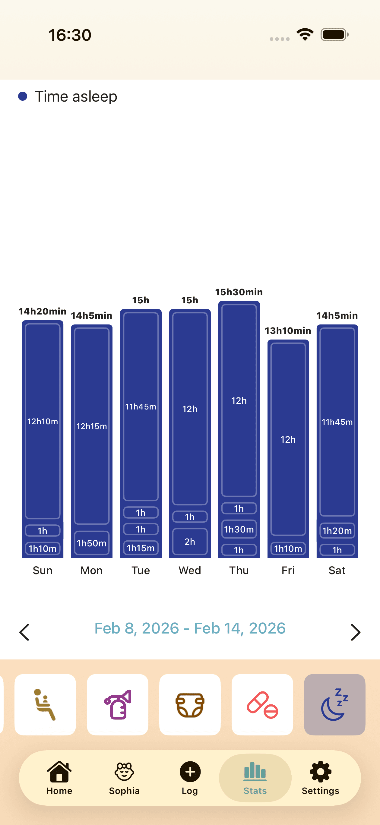 Sleep tracking statistics screen showing baby's sleep patterns and history