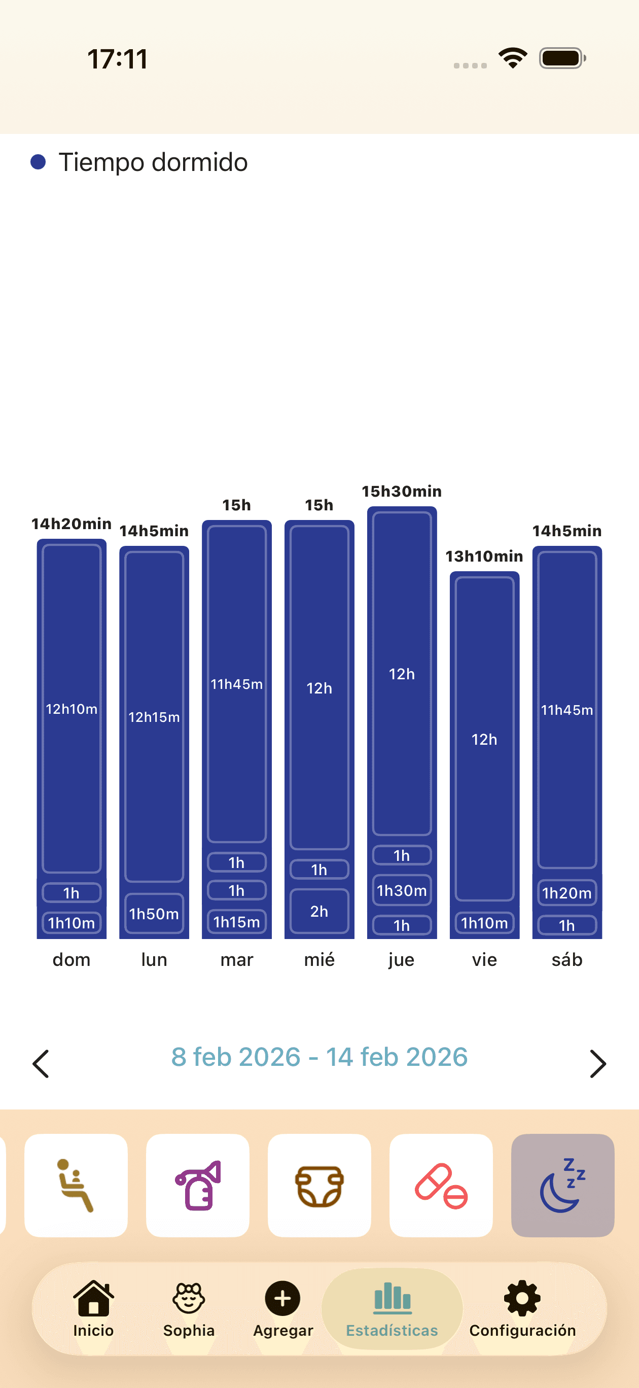 Pantalla de estadísticas de seguimiento del sueño con patrones e historial de sueño del bebé