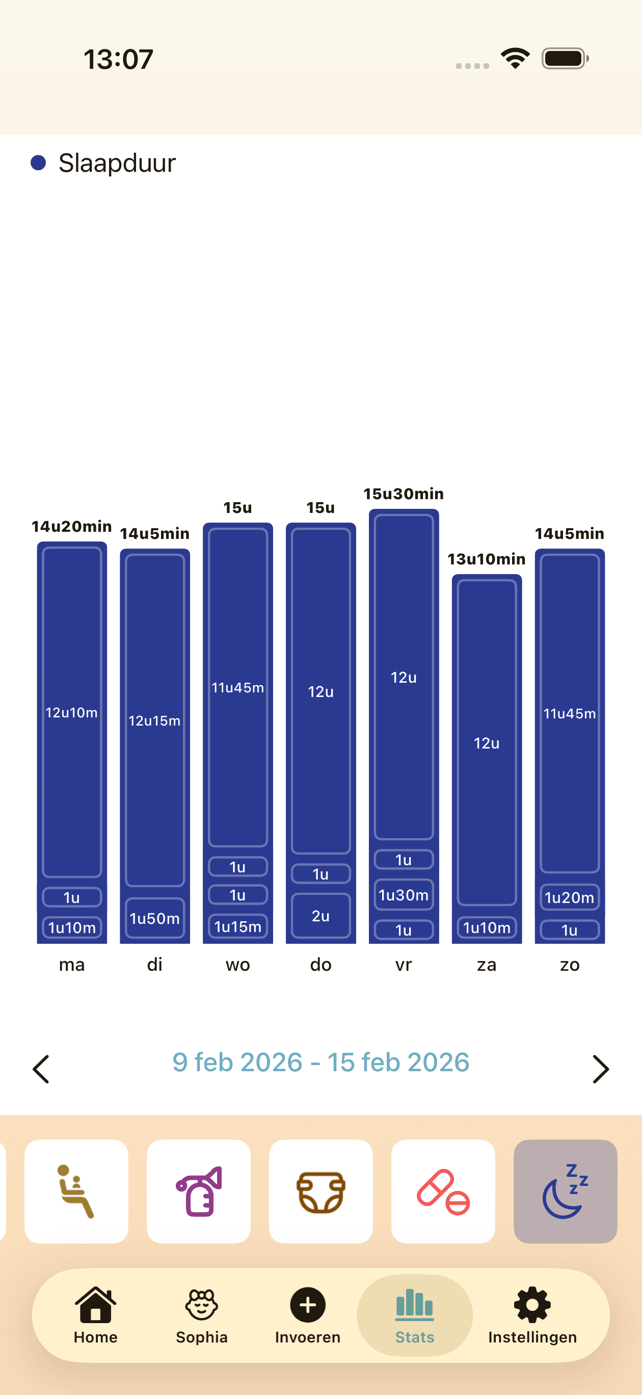 Slaaptracking statistiekenscherm met slaappatronen en -geschiedenis van de baby