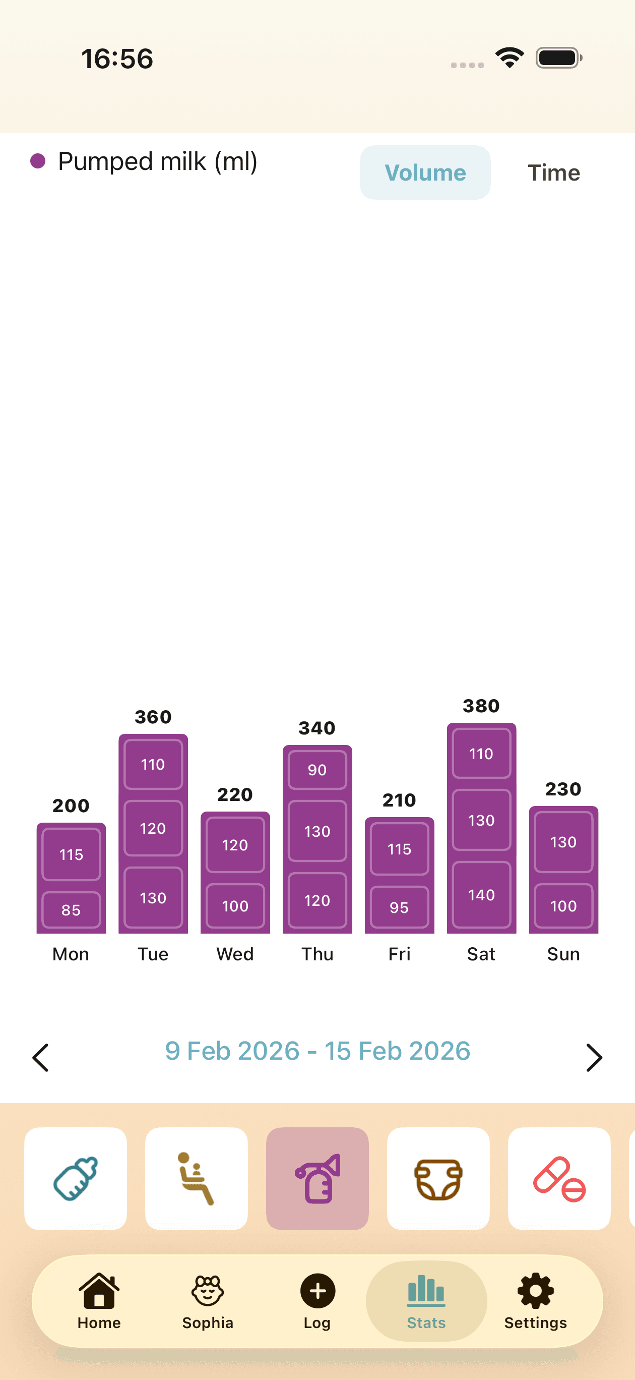 Statistics view showing pumping session history and patterns